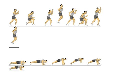 Entrenamiento con raktor Entrenamiento con raktor